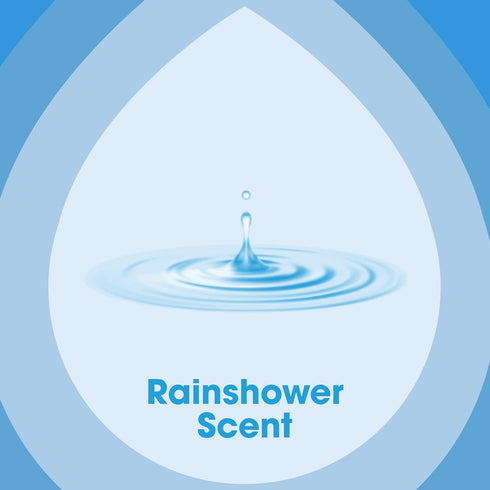 Pledge Everyday Clean Multi Surface Cleaner Spray - pH Balanced for 101 Surfaces - Rainshower Scent, 9.7 oz (Pack of 3)