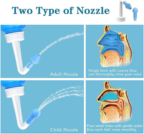 Darate Neti Pot Sinus Rinse Bottle, 500ML Nose Wash Cleaner for Adult & Kid, BPA Free with Sticker Thermometer