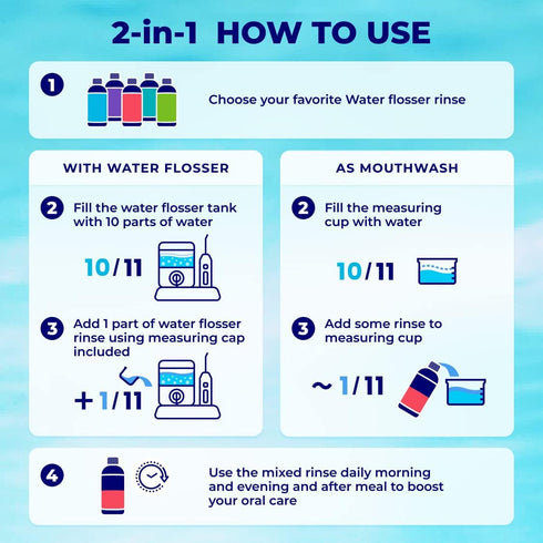 2-in-1 Water Flosser Rinse & Mouthwash, Mint Flavor, Concentrate 1:10, Alcohol Free, Fluoride Free (Pack of 1 - 186