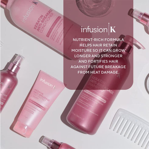 Keratin Anti-Breakage Hair Serum with UltraKeratin Complex, Silk Protein for Frizz Control, Color Safe, 3 oz