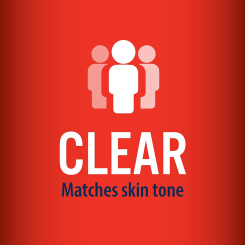 New-Skin Liquid Bandage, Waterproof for Scrapes and Minor Cuts, 1 Ounce