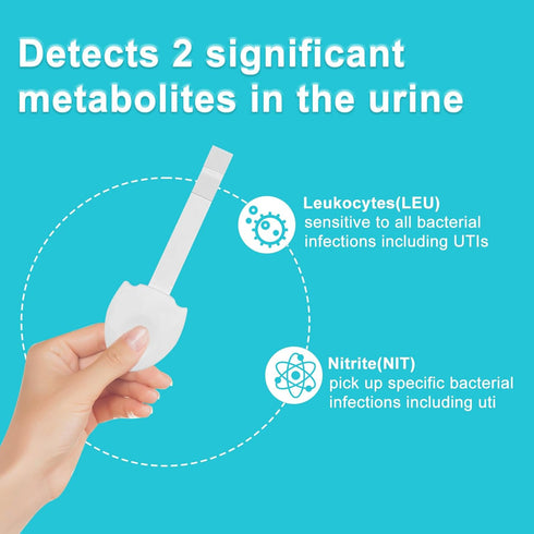 2 in 1 Urinary Tract Infection Test Strips - UTI Test Strips for Men & Women, High Precision Testing at Home, 25 Count