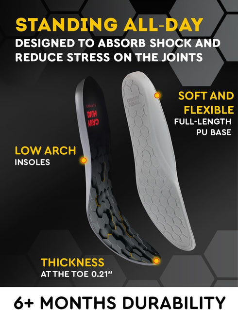 2 Packs Work Comfort Orthotic Insoles - Cushioned Shoe Inserts for Men and Women, Anti-Fatigue, Foot Pain Relief (XXL-2