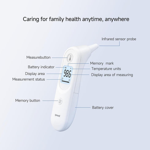 yuwell Digital Ear Thermometer - Fast, Gentle, and Accurate for Adults, Babies, Toddlers, and Kids