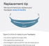 N30i/P30i Resmed AirFit Headgear - CPAP Nasal Mask Replacement Head Strap Gear - CPAP Parts & Accessories