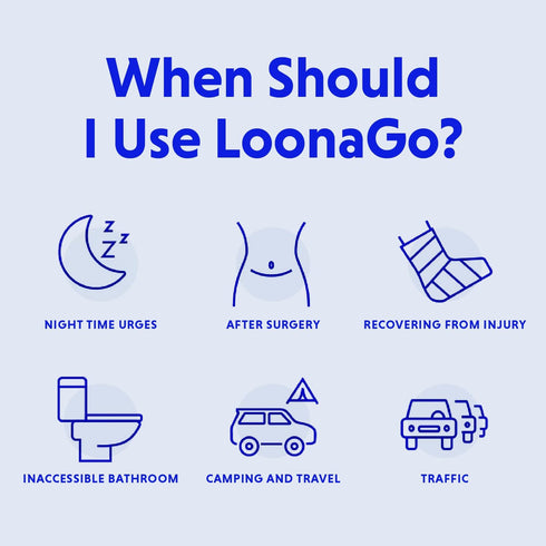 LoonaGo Female Urinal Portable, Odor-Blocking, Leakproof Pee Bottle Discreet Bedside & Travel Toilet for Women - Road