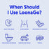 LoonaGo Female Urinal Portable, Odor-Blocking, Leakproof Pee Bottle Discreet Bedside & Travel Toilet for Women - Road