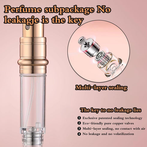 5ml Mini Portable Refillable Perfume Spray Bottle - Genuine Leather Shell, Great for Travel