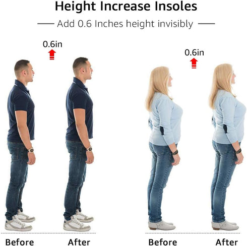 SQHT Heel Lift for Achilles Tendonitis and Leg Length Discrepancy, Shoe Inserts for Men and Women (Blue&Beige, Small)