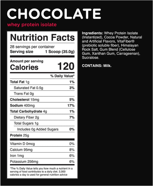 TransformHQ Whey Protein Isolate, 28 Servings (Chocolate) - Gluten Free, Non-GMO, Perform
