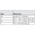 Rolyan In-Line Splint for Left Hand, Size Small, Hand-Based