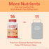 SmartyPants Kids Multivitamin Gummies: Omega 3 Fish Oil, Vitamin D3, C, B12, B6, A, K & Zinc, 120 Count