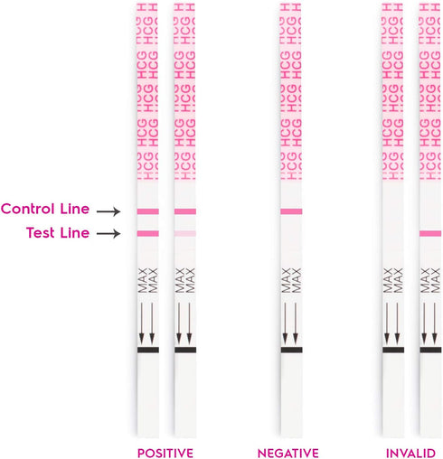 AccuMed 25-Count Pregnancy Test Strips, Individually Wrapped Early Home Detection HCG Test Kit, Clear
