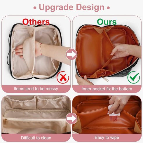 Large Capacity Travel Cosmetic Bag, Plaid Checkered Makeup Bag, Portable Waterproof Skincare Bag