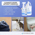 PURE Multi-Purpose Cleaner Hypochlorous Acid Spray, 0% Bleach, 0% Alcohol, Food Safe, Eliminate Allergens