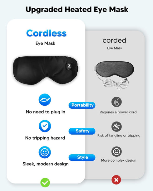 arboleaf Heated Eye Mask, Cordless Rechargeable Warm Compress for Dry Eyes & Better Sleep, Washable & Travel