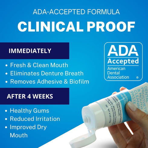 Dr. B Dental Solutions Cleanadent Denture and Gum Toothpaste, ADA Accepted, 4 oz, 2 Pack