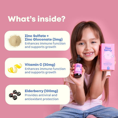 JoySpring ZincBerry Kids Zinc & Vitamin Supplement (2 fl oz) - Immune Support Drops with Elderberry Flavor for Ages