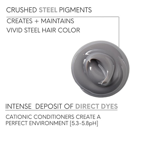 Watercolors Intense Metallic Color Depositing Shampoo - 8.5 oz, Sulfate & Paraben Free, Maintains Haircolor