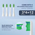 ARISSON Sonic Electric Toothbrush, 40,000 VPM Power, 1.5H Fast Charge with 2 Minutes Smart Timer, White
