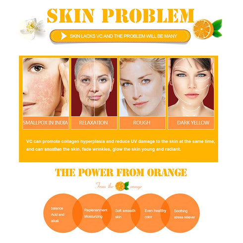 Vitamin C Serum for Face 20% - Anti Aging Face Serum with Vitamin E, Hyaluronic Acid, Aloe Vera