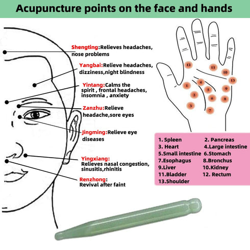 TOP SEWING Jade Acupuncture Pen Deep Tissue Gua Sha Massage Tools Natural Facial Tool Manual Acupuncture Massage Pen