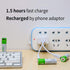 Lankoo 1.5V 2600mWh 1200 Protection,4-Pack Rechargeable AA Batteries USB Lithium ion Rechargeable AA Battery with USB