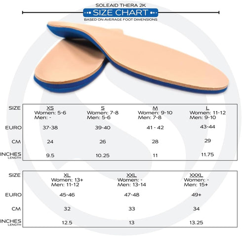 Thera2K, 2-Layer 13-14 11-12) SoleAid Diabetic Insole - Light Weight, Soft, Anti-Friction, Therapeutic Foot Support
