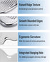 Non-Slip Grip Stainless Steel Gua Sha Tool for Face, Ribbed Facial Guasha Massage Tool, Cooling Metal Face Massager