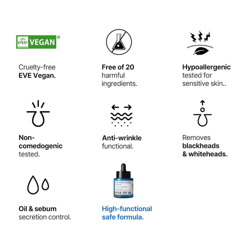 SOME BY MI Renewed Beta-Panthenol Repair Serum, 1.01Oz, Daily Face Serum for Skin Moisturizing and Anti-Wrinkle