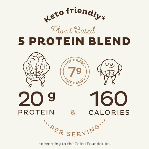 KOS Vegan Protein Powder, Chocolate USDA Organic - Low Carb Pea Protein Blend, 10 Servings