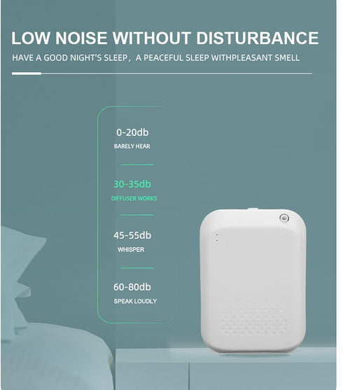 OEBUAFI 150ML Waterless Essential Oil Diffuser, Smart Scent Air Machine with Bluetooths Control for Home Hotel Office