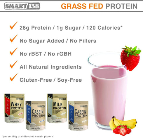 Total Milk Protein - 80% Casein 20% Whey, Gluten-Free, Non-GMO, Keto Low Carb, Natural BCAAs (1000g)