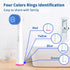 Sensitive Gum Care Replacement Brush Heads Refill, Soft Bristles for Gentle Care, Compatible with Oral B Braun Electric