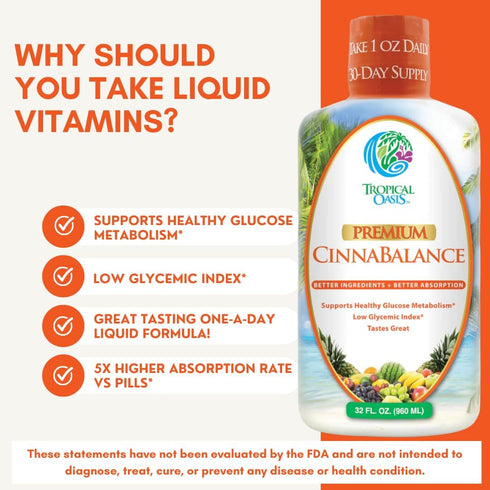 Cinnabalance Liquid Cinnamon Supplement 32 oz - Includes Cinnamon Bark, Aloe Vera, Ginger Root, Green Tea & Antioxidants