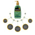 ShiKai Borage Therapy Dry Skin Lotion Moisturizer (16oz, Pack of 2) - Unscented Skincare