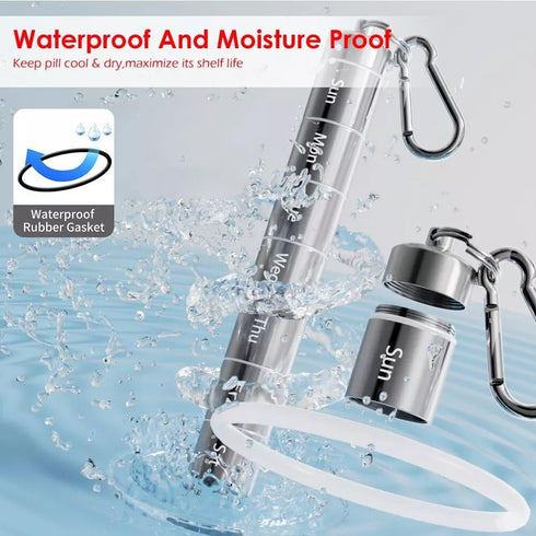 Small Portable Pill Case Keychain for Travel, KANCOKIT Pill Organizer Box, Waterproof Tablet Container Weekly Medicine