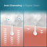 NanoSteamer Large 3-in-1 Nano Ionic Facial Steamer with Precise Temp Control - Spa Quality