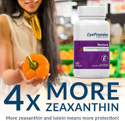 EyePromise Restore Supplement - 60 Softgel Capsules with Lutein, Vitamin C, D, E, Omega-3 Fish Oil, Zeaxanthin -