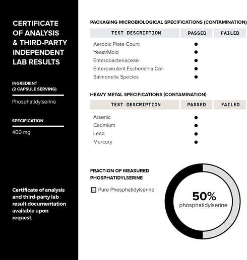 Toniiq Phosphatidylserine - 400mg Formula - World’s First 50% Purity - Highest Purity in The US - Soy Free Supplement -