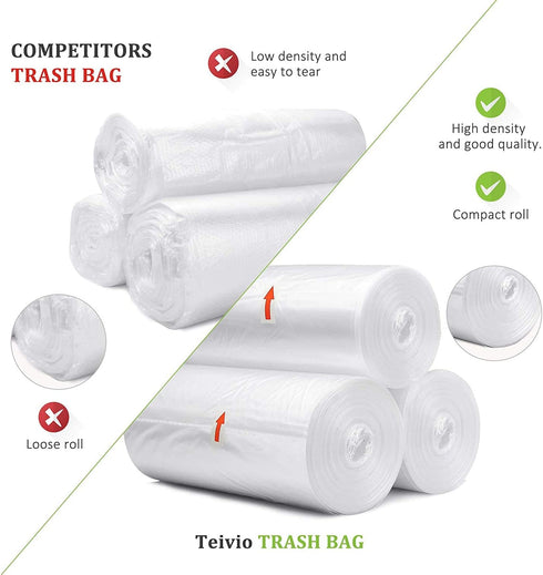 Teivio 2 Gallon 220 Counts Clear Trash Bags, Strong Garbage Bags, Small Plastic Liners for Home Office Kitchen Bathroom
