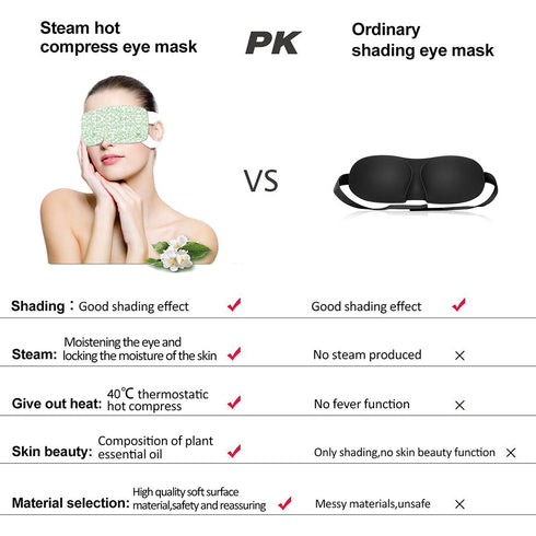Steam Eye Mask, 15 Packs Lavender Fragrance Hot Steam Eye SPA Mask for Dry Eyes & Relaxation Gifts for Men, Women