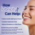 Dry Mouth Spray - Hyaluronic Acid and Xylitol, Mint Flavor Saliva Substitute Oral Spray for Dry Mouth
