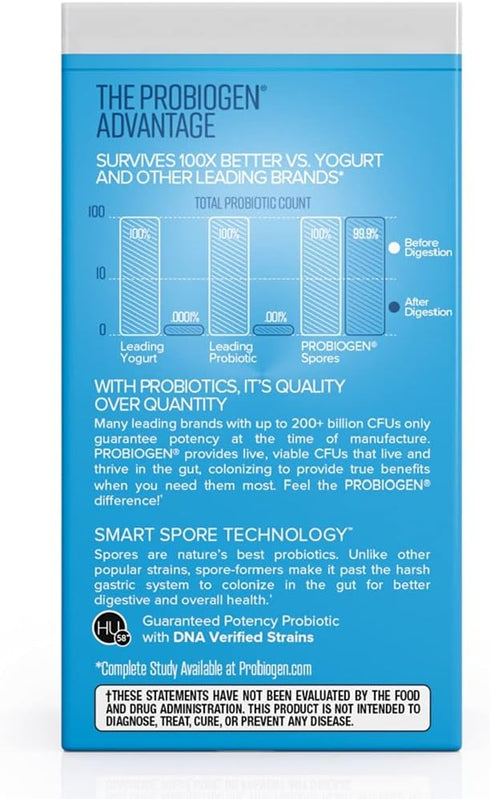 Probiogen Men’s Vitality Probiotic - Smart Spore Technology, DNA Verified, 100X Better Survivability, 30 Count