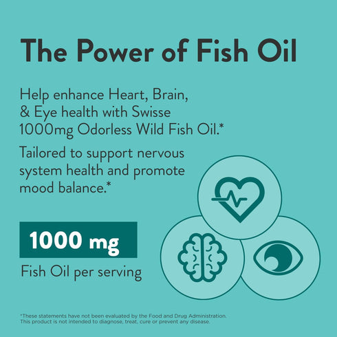 Swisse Omega 3 Fish Oil Supplement 1000mg - 400 Softgels for Heart, Brain & Eye Health, Sustainably Sourced Omega-3 DHA