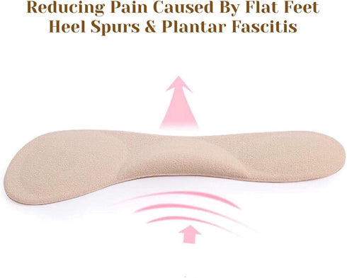 CB 4-Pairs Silicone Gel Invisible Slim Inserts, Arch Support Insoles for Women High Heel Shoes 5-7, Nude