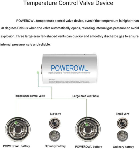 POWEROWL Rechargeable C Batteries, 5000mah Low Self Discharge NiMH C-Cell Battery (4 Pack)