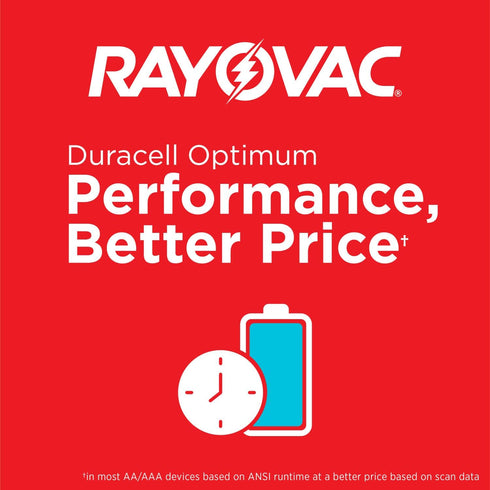 Rayovac AA Batteries, Fusion Premium Double A Battery Alkaline, 8 Count