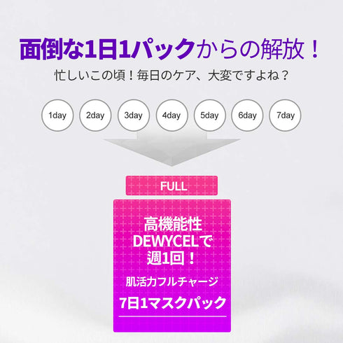 DEWYCEL PRIVATE CARE MASK - Korean Skincare Premium Facial Mask, Soothing, Hydrating, Lifting for All Skin Types - 5