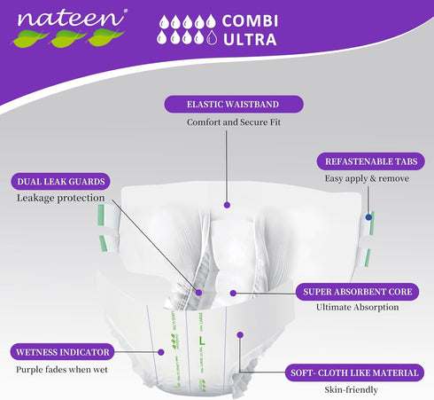 Leaks.XX-Large,10Count Nateen Combi Ultra Adult Diapers with Tabs for Men & Women, Ultimate Absorbency Incontinence